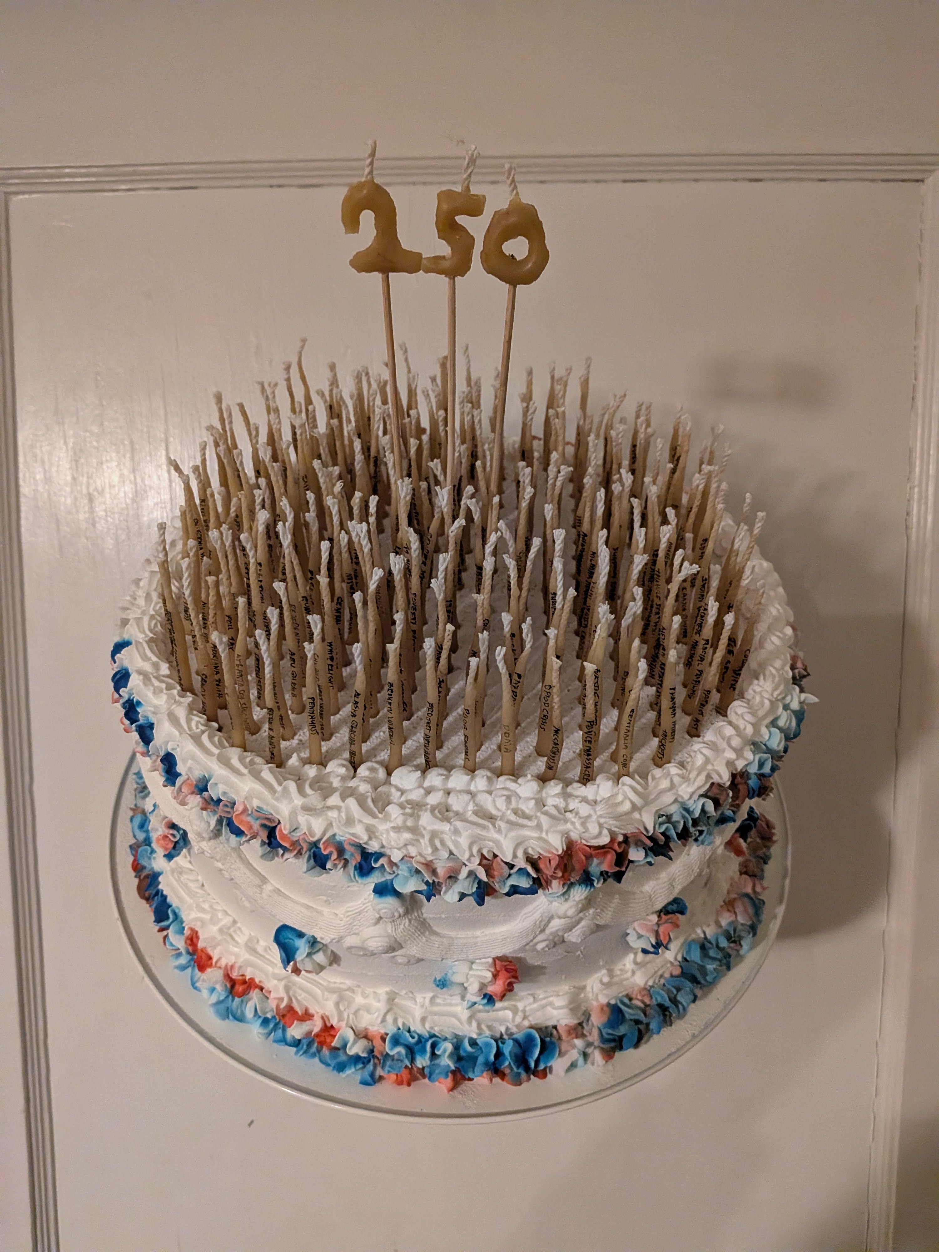 Celebrate?